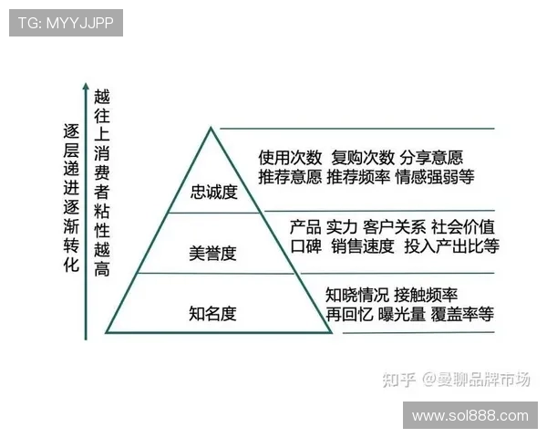打造独特企业家品牌提升个人影响力与商业价值的成功之道