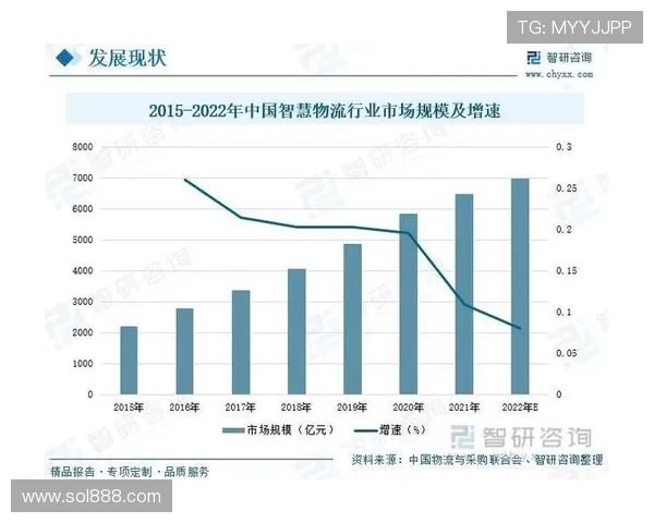 广州企业家创新发展路径探索与未来前景分析