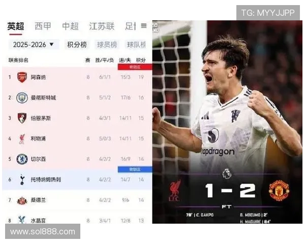 B费领衔英超创造机会榜